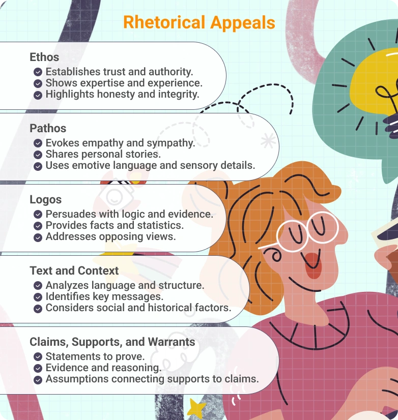 How to Write a Rhetorical Analysis
